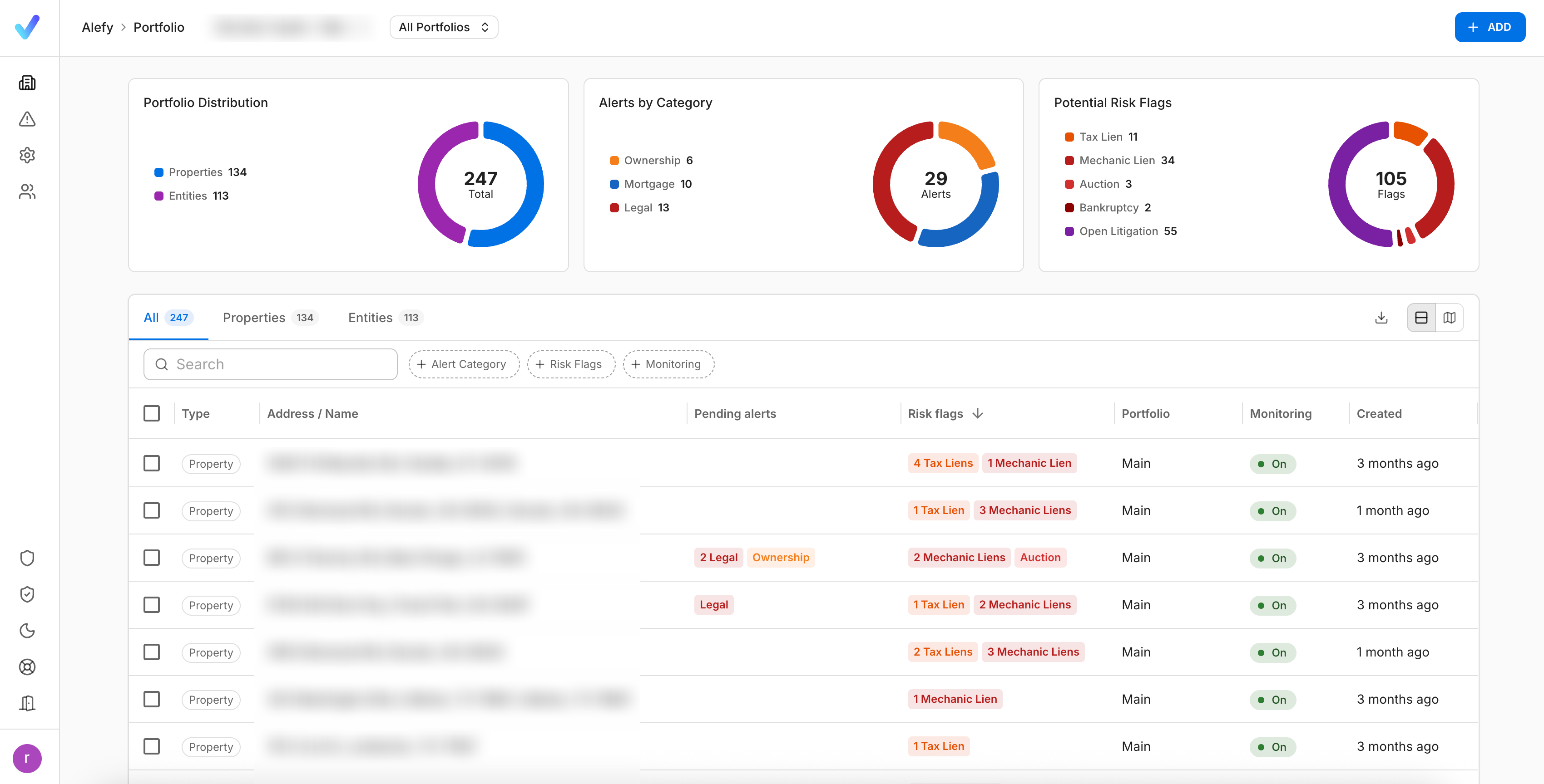 Alefy platform portfolio dashboard showing portfolio distribution, alerts by category, potential risk flags, and a monitored property list with pending alerts and risk flags.